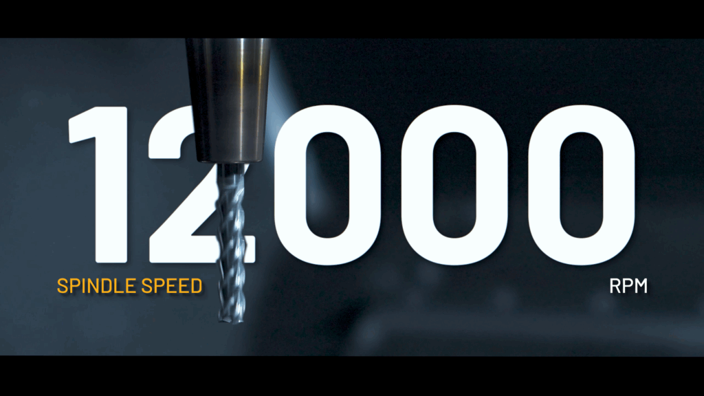 12000 RPM